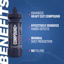 Gyeon Q2M Compound + Redefined 250ml