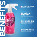 Bundle Ceramic Coating Starter Pack